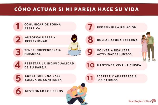 Mi Pareja Va a su Bola: Cómo Manejar la Independencia en la Relación